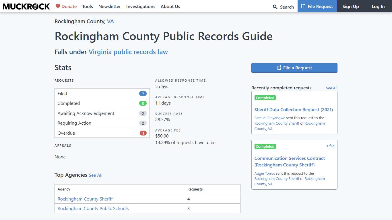 Rockingham County Public Records Guide • MuckRock